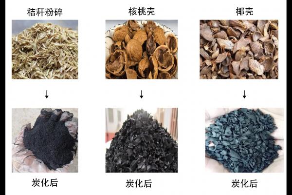 生物質(zhì)變身黑金，連續(xù)式炭化爐大揭秘！河南西德機(jī)械設(shè)備