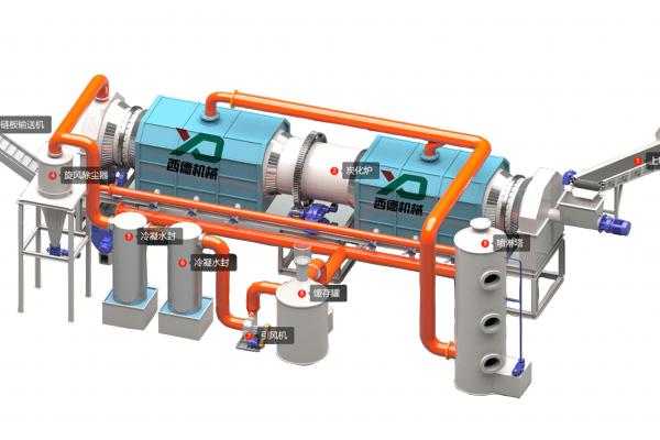 再生鋁行業(yè)的綠色崛起：碳達(dá)峰背景下的未來增長(zhǎng)引擎