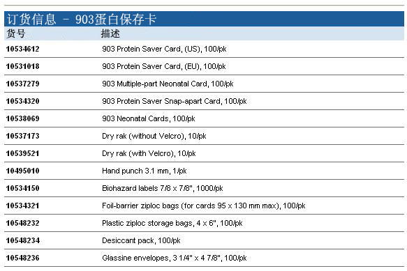903蛋白保存卡10534612 Whatman沃特曼采血普通收集紙 5個(gè)圈